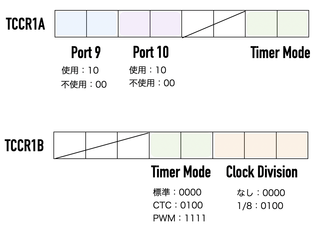f:id:nn_hokuson:20210406205437p:plain:w500