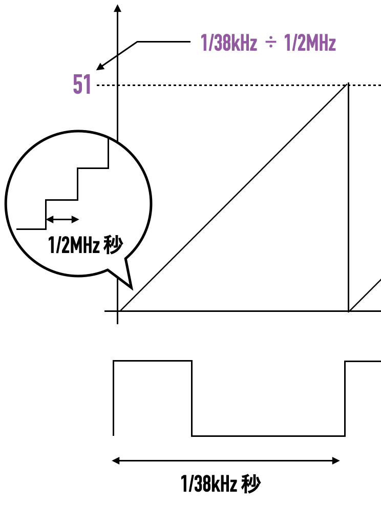 f:id:nn_hokuson:20210406212052p:plain:w300
