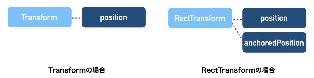 f:id:nn_hokuson:20210512072509p:plain