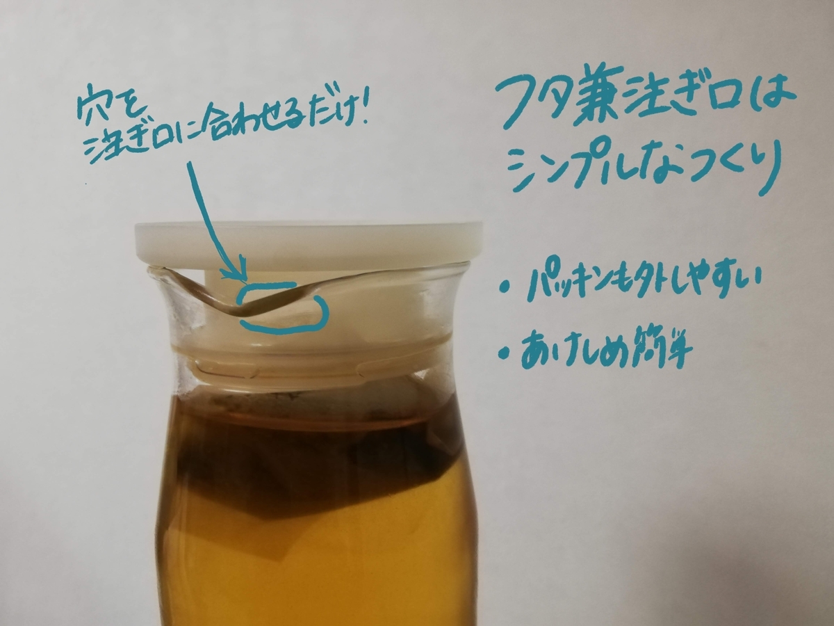 f:id:nna75koo:20191002110433j:plain