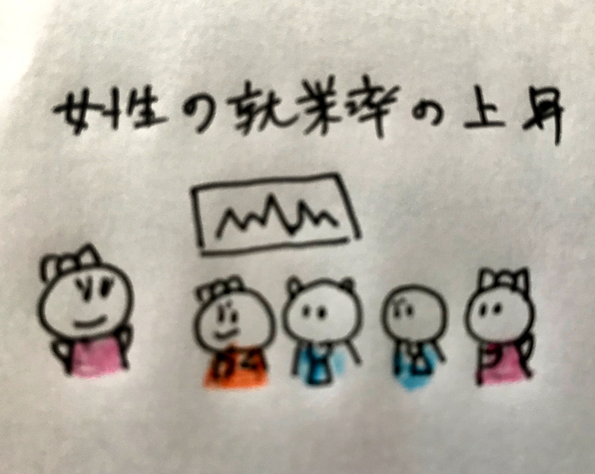f:id:nnaho:20190724203830j:plain f:id:nnaho:20190724203830j:plain