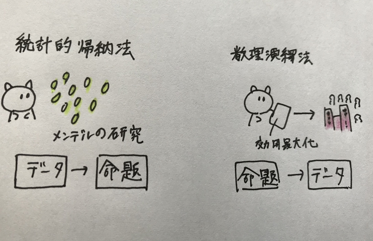 f:id:nnaho:20190725161158j:plain f:id:nnaho:20190725161158j:plain