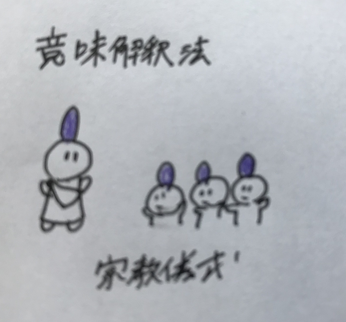 f:id:nnaho:20190725162743j:plain f:id:nnaho:20190725162743j:plain