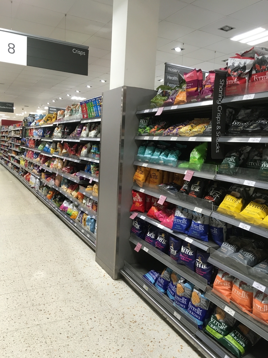 Richmondのスーパーマーケット探検隊 Waitrose ウェイトローズ ロンドン リッチモンド 暮らしの備忘録