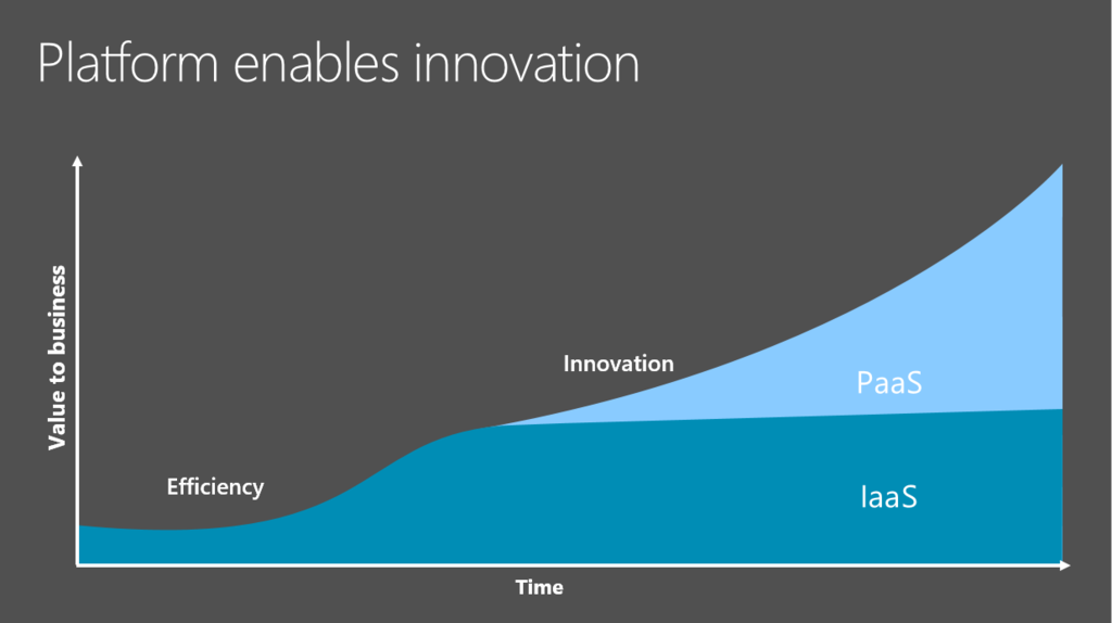 f:id:nnasaki:20170513235734p:plain