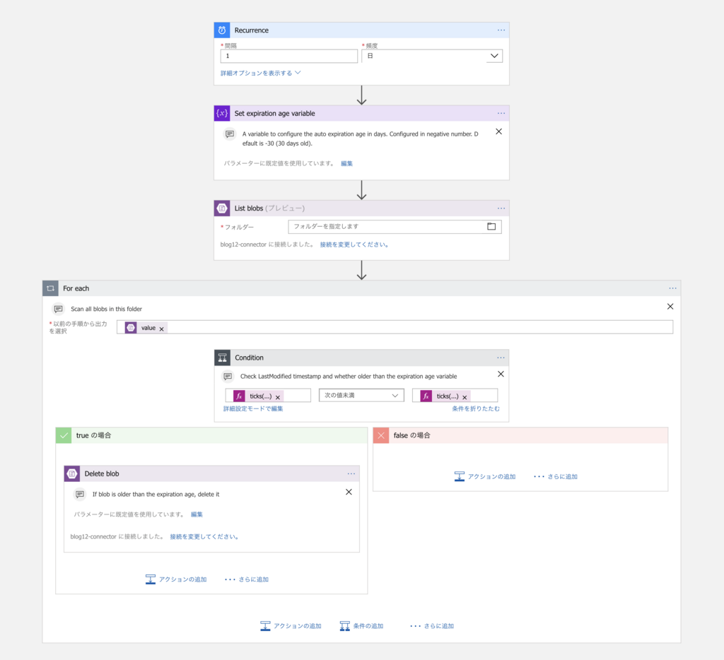 f:id:nnasaki:20171213152356p:plain f:id:nnasaki:20171213152356p:plain