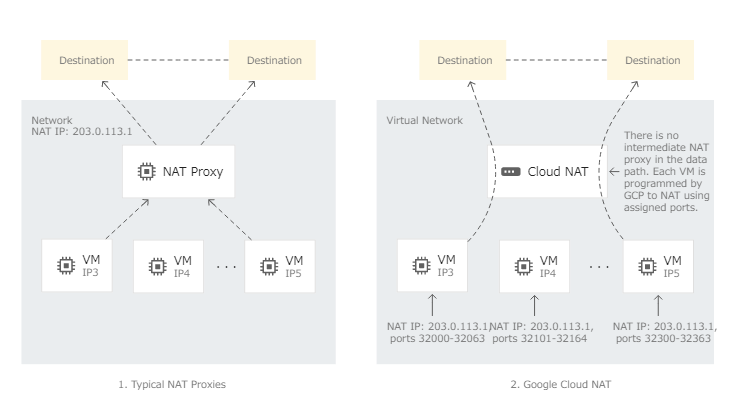 f:id:nnasaki:20191004190135p:plain