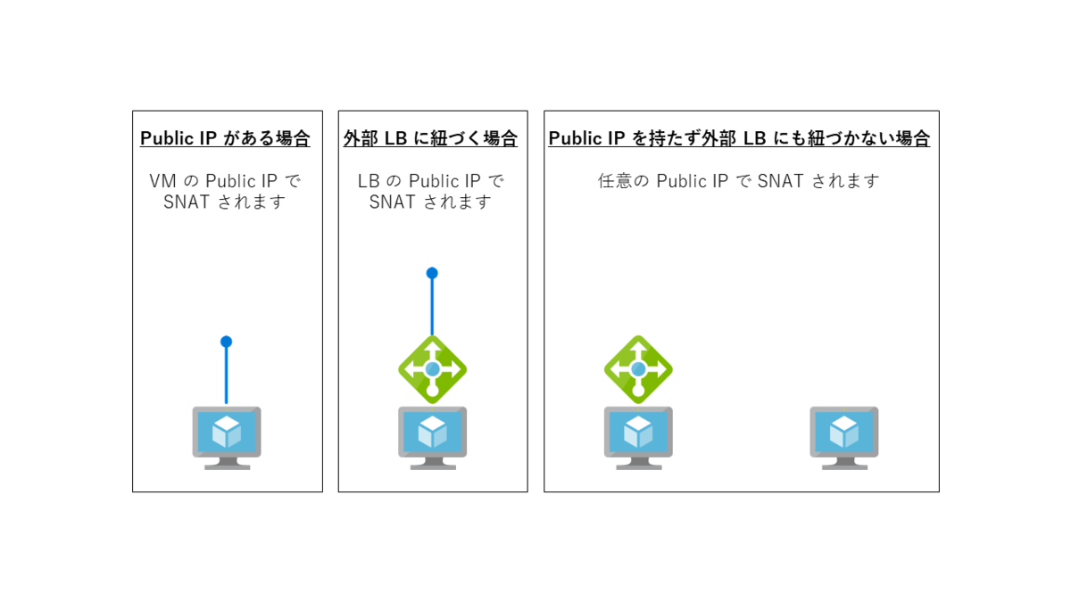 f:id:nnasaki:20191007173133p:plain