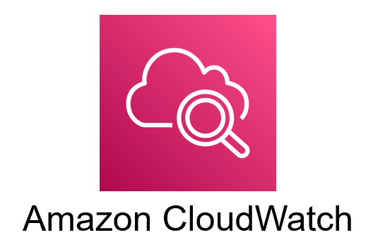 Amazon CloudWatch