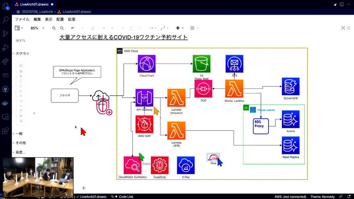 NRIグループ AWS Top Engineers Day - 即興の 15分で 5人が共同でアーキテクチャ設計を進める様⼦（Visual Studio Code の Live Share 機能で 1枚の draw.io の構成図を共同編集）