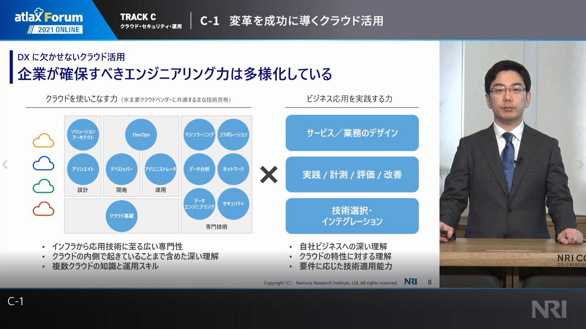 セッション「C-1： 変革を成功に導く クラウド活用」の様子