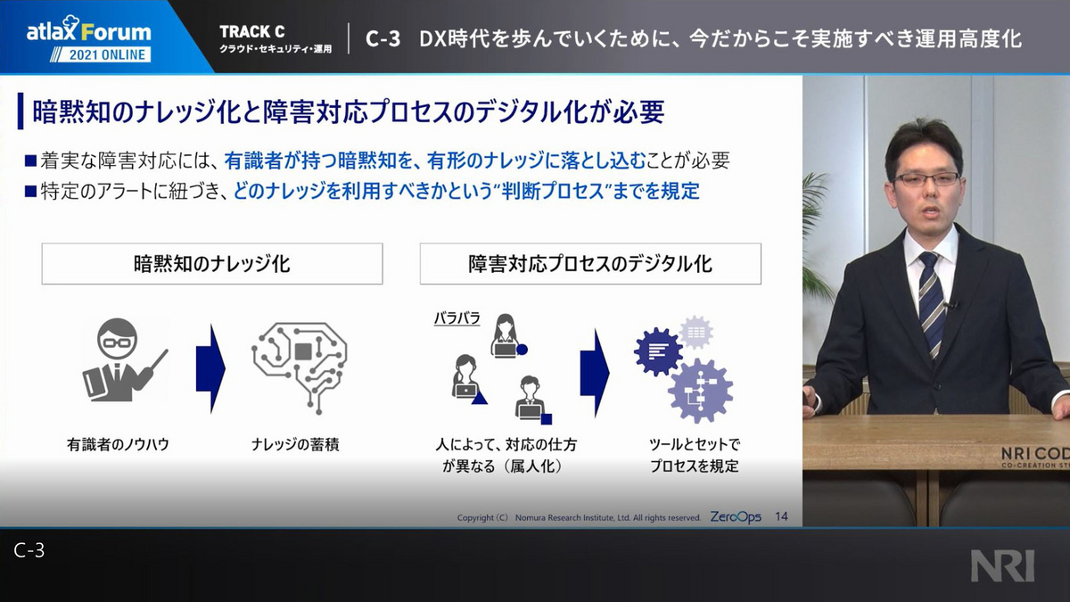 セッション「C-3： DX 時代を歩んでいくために、今だからこそ実施すべき運用高度化」の様子。