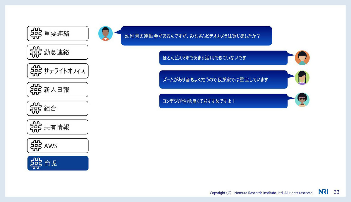 社内チャットツールによる雑談の活性化