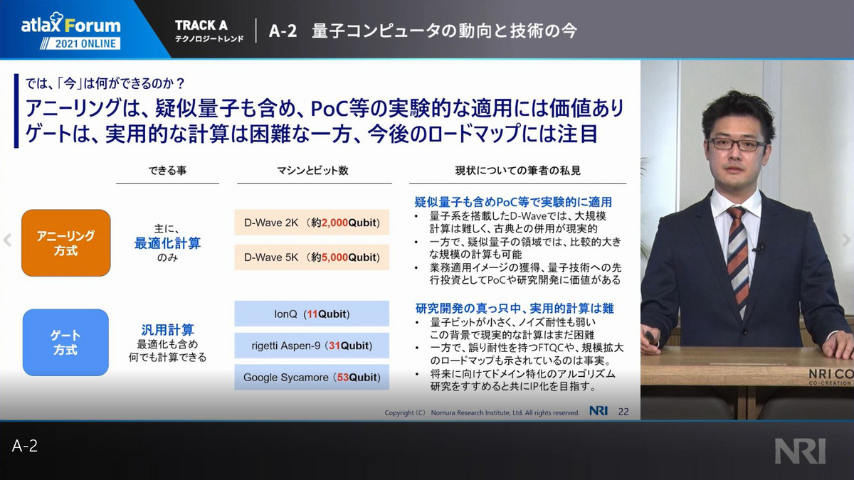 セッション A-2： 量子コンピュータの動向と技術の今 ～ atlax Forum