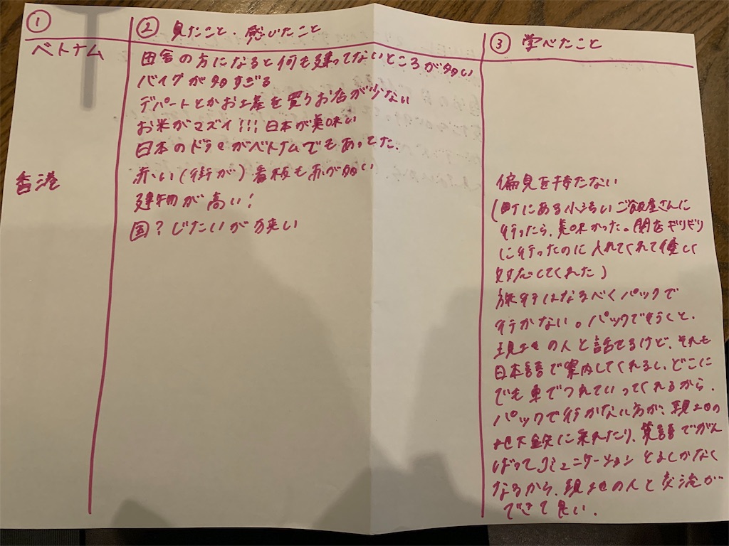 f:id:nnk-poq1029:20190524171254j:image