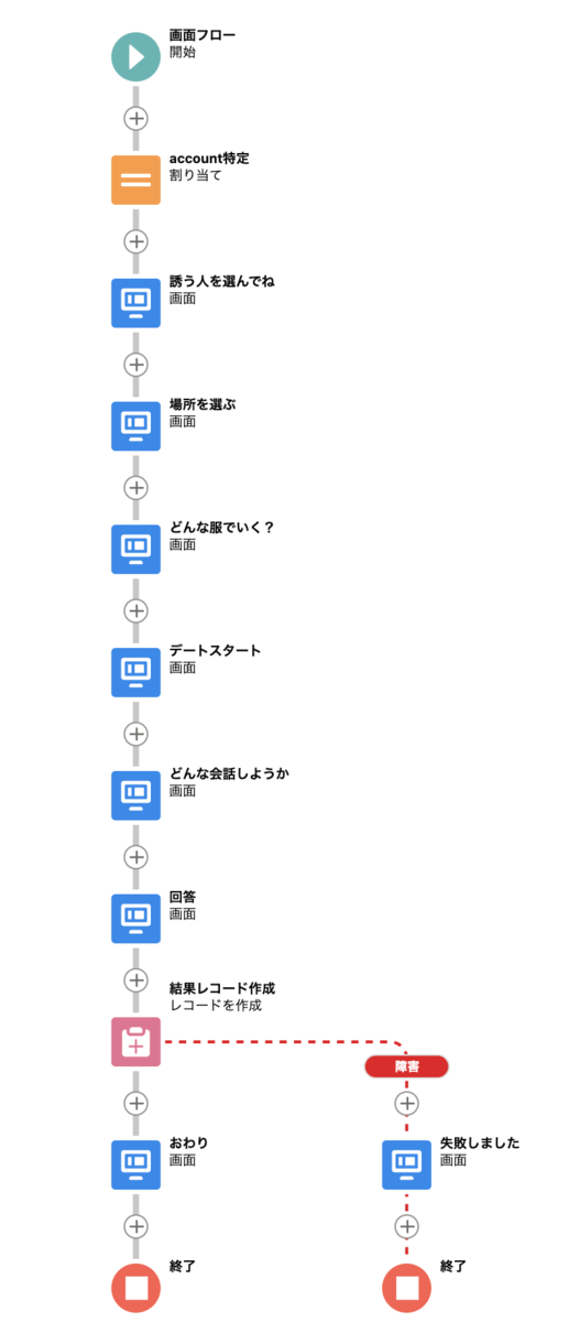 f:id:nnn123:20211223213805p:plain:h480