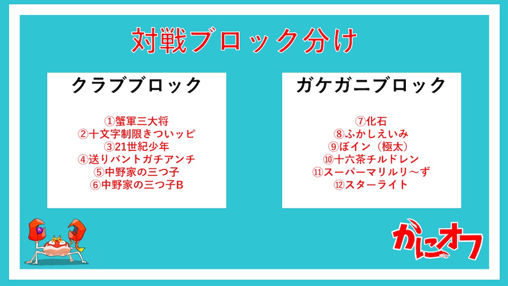f:id:nnn_310:20221010182741j:image f:id:nnn_310:20221010182741j:image