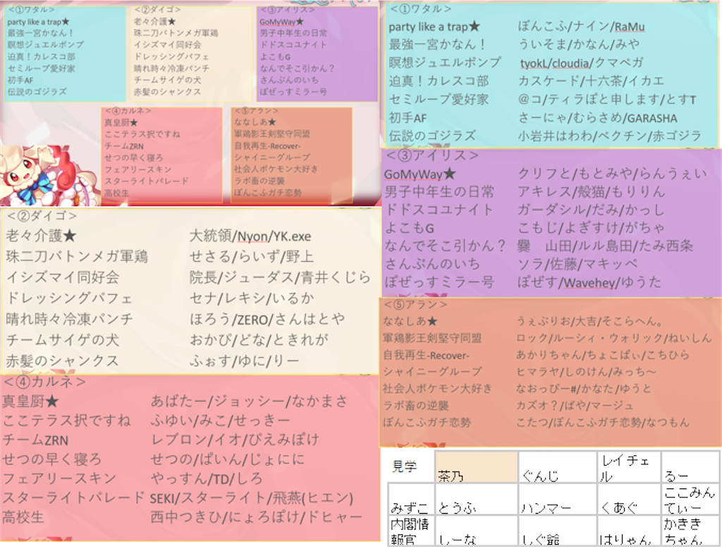 f:id:nnn_310:20221010195719p:image f:id:nnn_310:20221010195719p:image