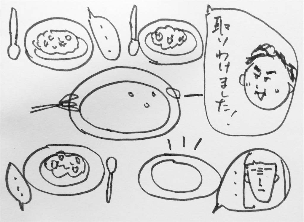 f:id:nnnaaa00:20160218205318j:image f:id:nnnaaa00:20160218205318j:image
