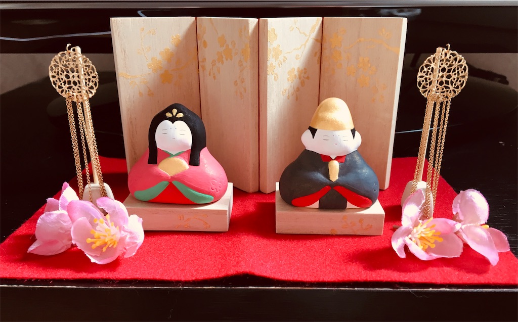 f:id:nnnaooo:20190204203642j:image