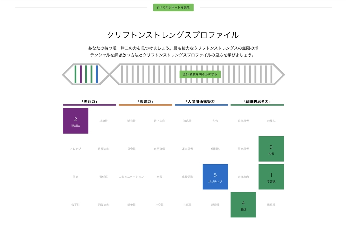 f:id:nnnco1100:20201106224035j:plain f:id:nnnco1100:20201106224035j:plain