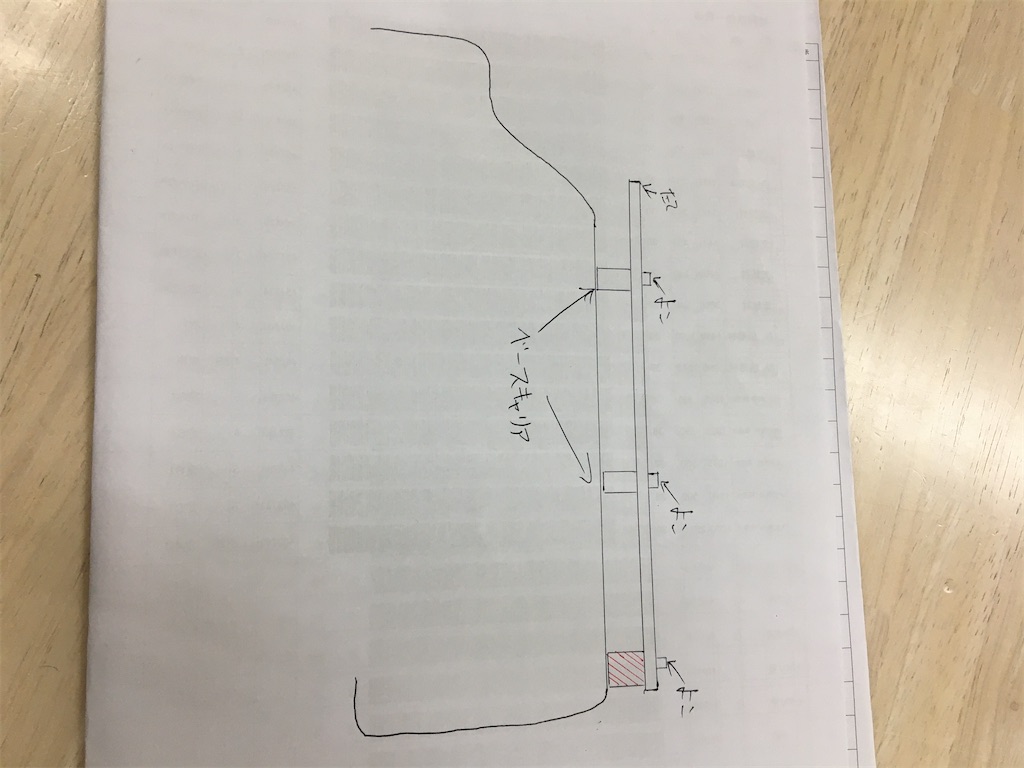 f:id:no-n-o-ji:20200601123440j:image