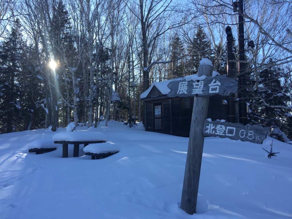 f:id:no-self-enlightenment:20170120165243j:plain