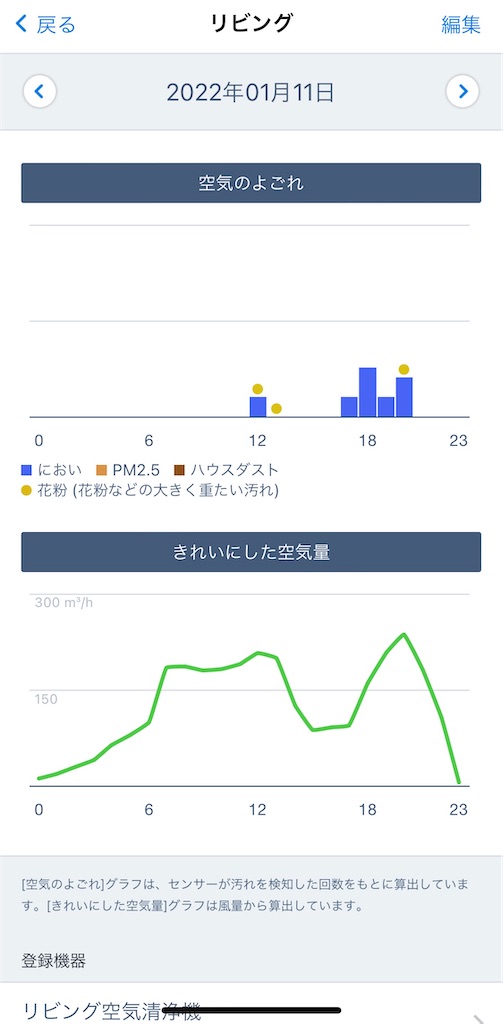 f:id:no-sunda:20220112113723j:image f:id:no-sunda:20220112113723j:image