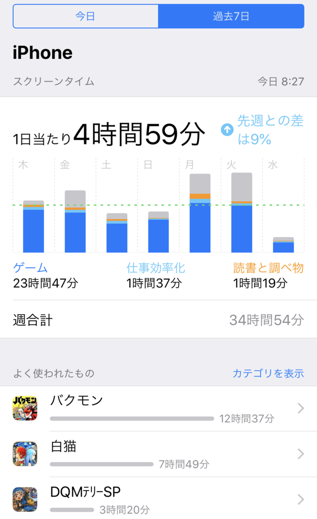 f:id:no-work-no-life-4081:20181114084319p:plain