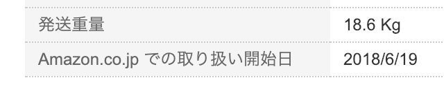 Hbada ハイバックオフィスチェアを買ったら組み立てがすげー大変だったけど座り心地がいい感じ!