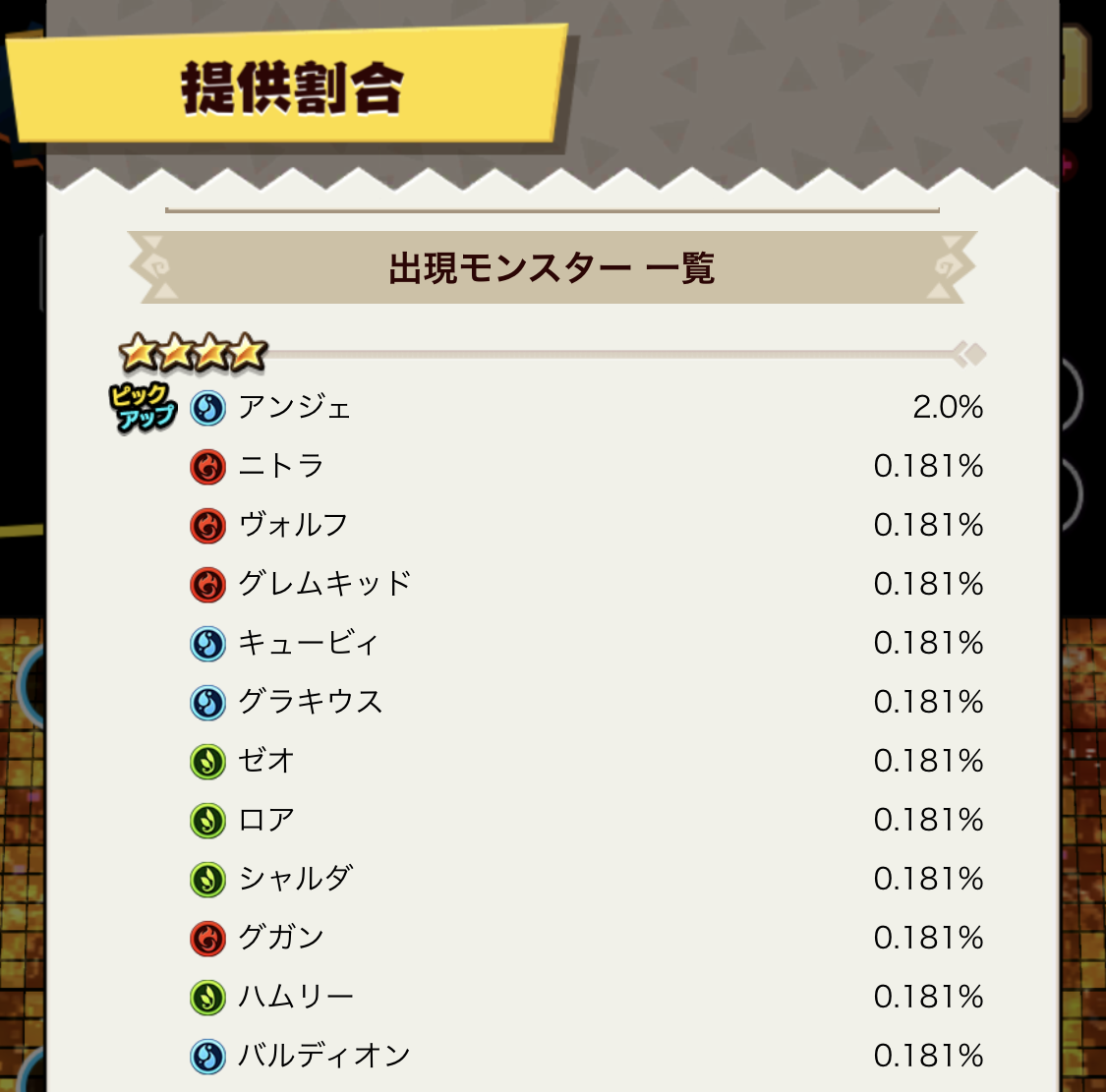 【バクモン】アンジェがアンジェッタに特異進化可能に！さらに「決戦爆獣王！？」も開催中だぞ！