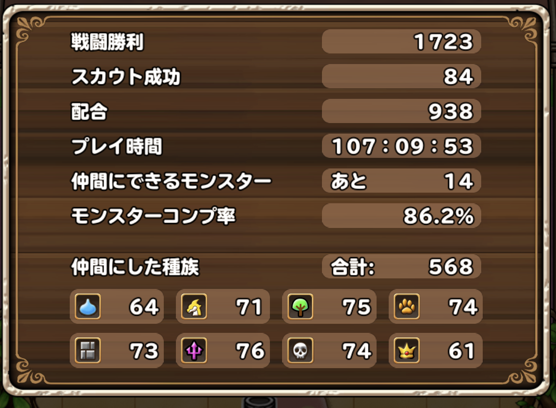 【テリワンSP】「わたぼう」がついに孵化！黄金郷もついに全ステージクリア！