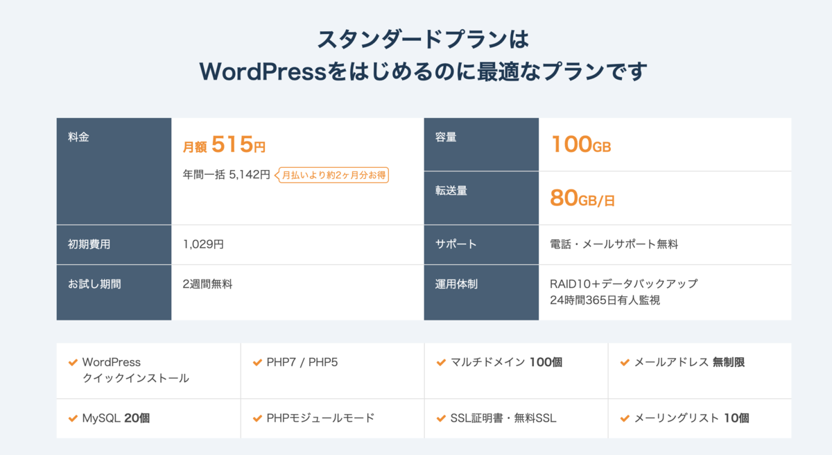 WordPressサイトをさくらのレンタルサーバーからエックスサーバーに引越しする際につまづいたことまとめ