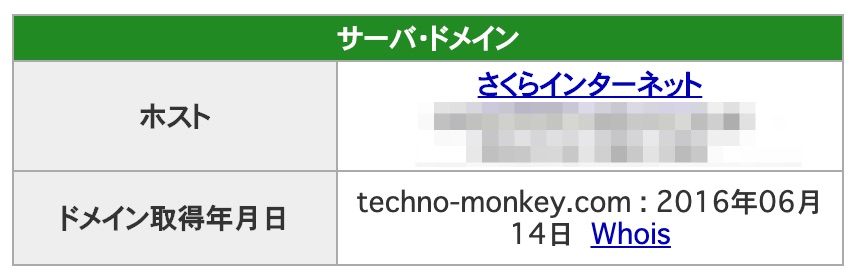 WordPressサイトをさくらのレンタルサーバーからエックスサーバーに引越しする際につまづいたことまとめ