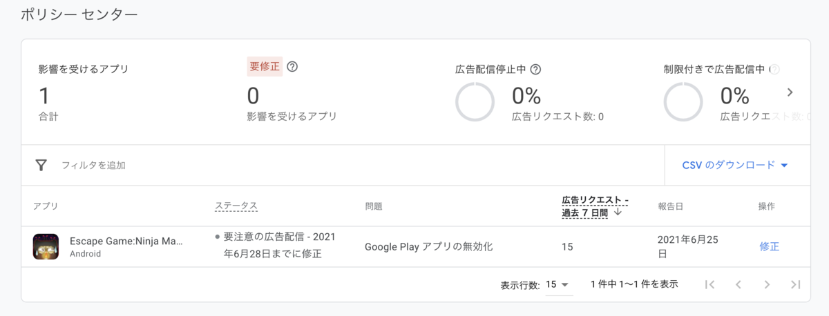 Google Playストアはアプリ説明文のポリシー違反だけでも即ストアから削除されるようになったっぽい