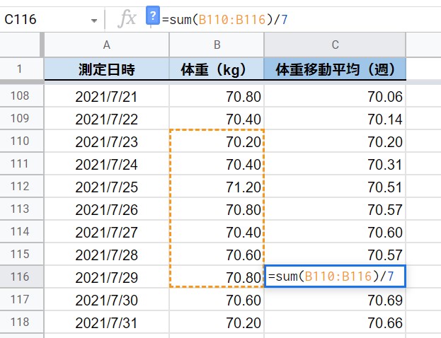 体重管理は「移動平均線」で！ - タイガー！タイガー！じれったいぞー