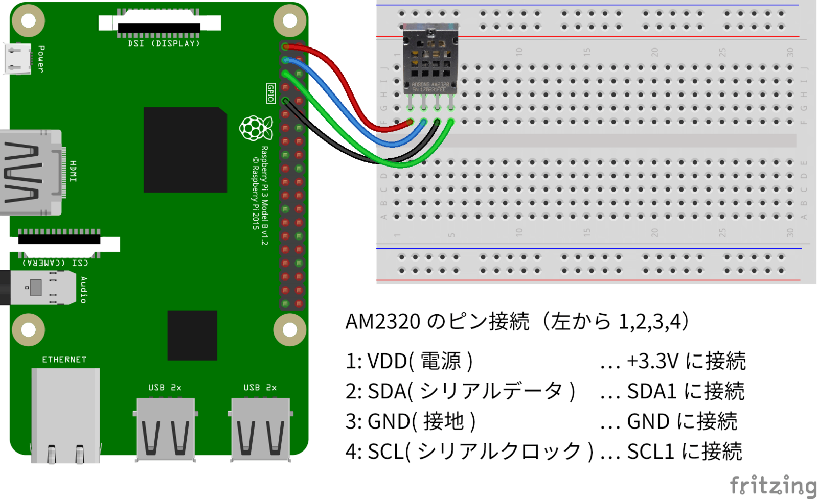 f:id:no_clock:20171107220443p:plain f:id:no_clock:20171107220443p:plain