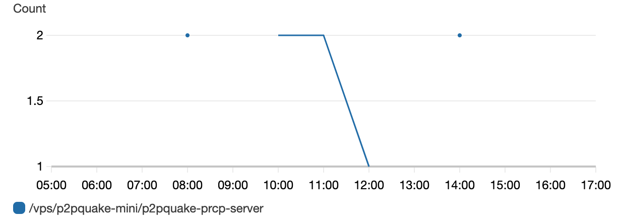 f:id:no_clock:20200531171226p:plain