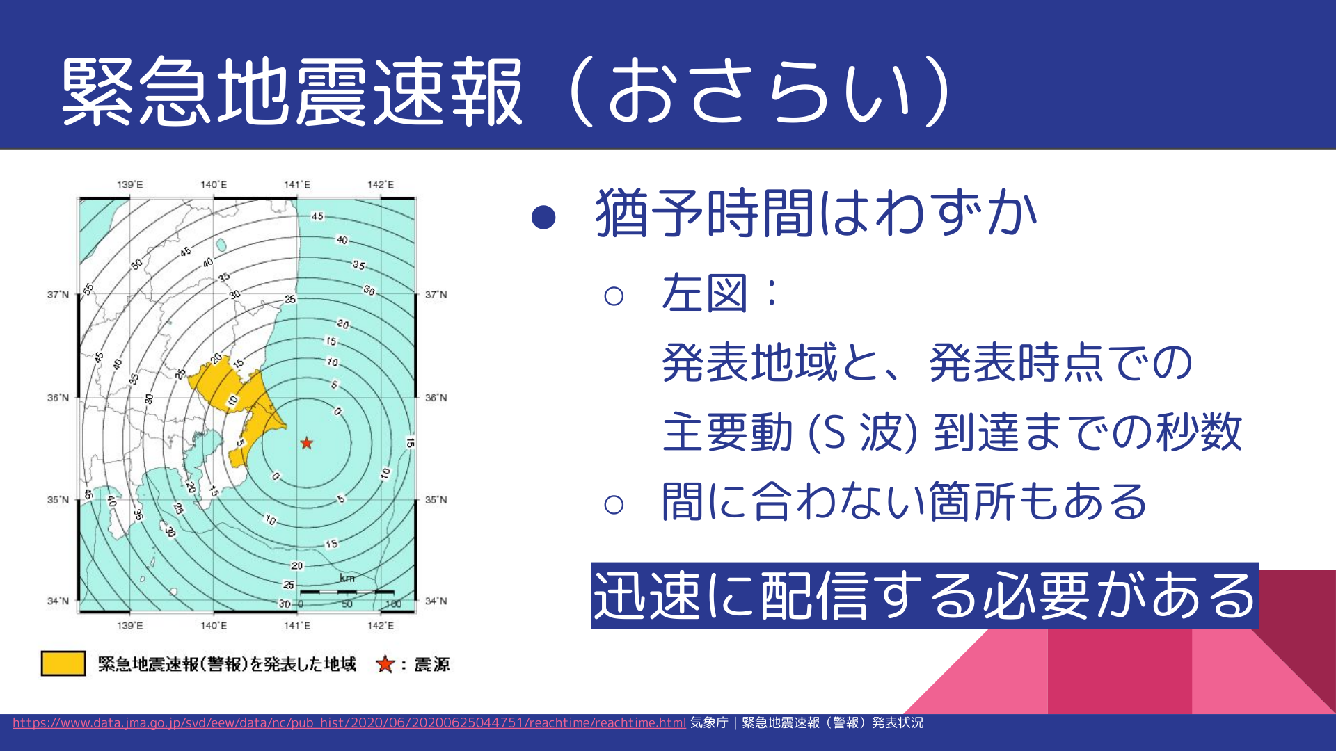 f:id:no_clock:20210511015749p:plain