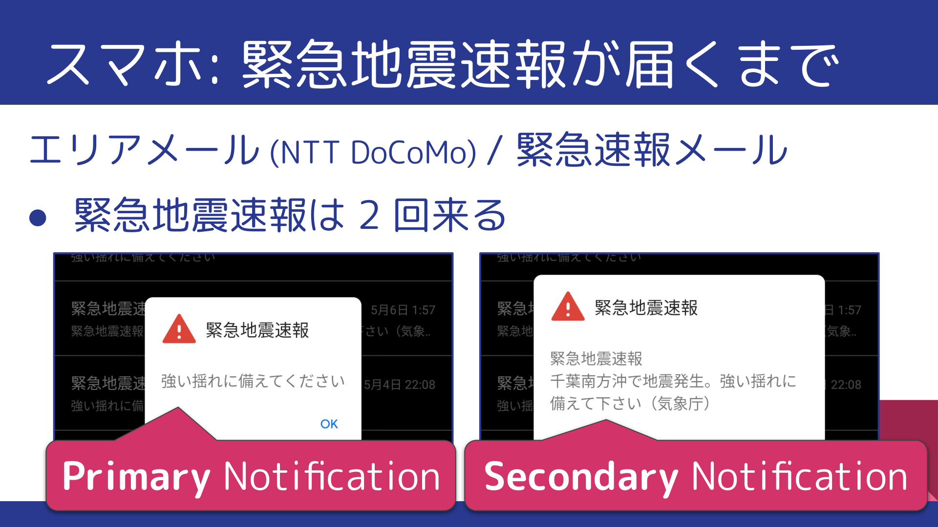 f:id:no_clock:20210511031610p:plain