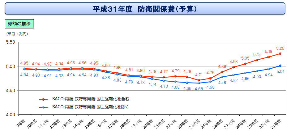 f:id:no_known:20191020134020p:plain f:id:no_known:20191020134020p:plain