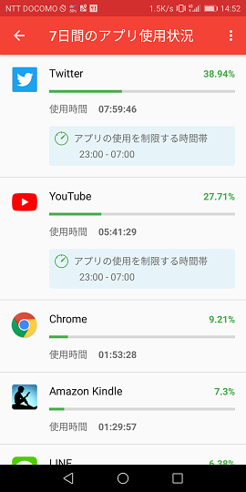 f:id:no_maddojp:20180602150407p:plain f:id:no_maddojp:20180602150407p:plain