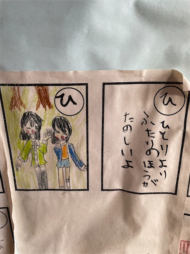 キモ日記0211 うる星やつら4 Nordost Log