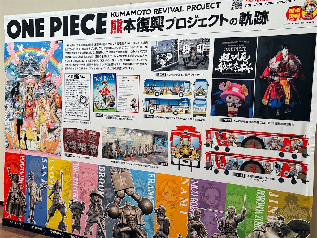 熊本復興10年限定ワッペン 　グッズセット ONE PIECE 熊本復興プロジェクトの10年展 - 一人旅おやじがゆく