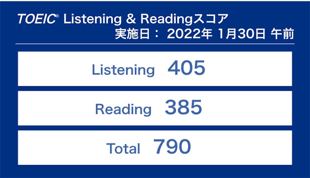 f:id:noah44m:20220215130145j:image f:id:noah44m:20220215130145j:image