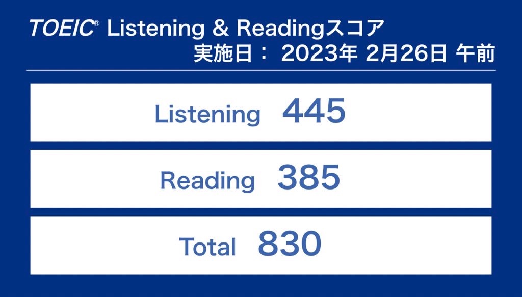 f:id:noah44m:20230612093417j:image f:id:noah44m:20230612093417j:image