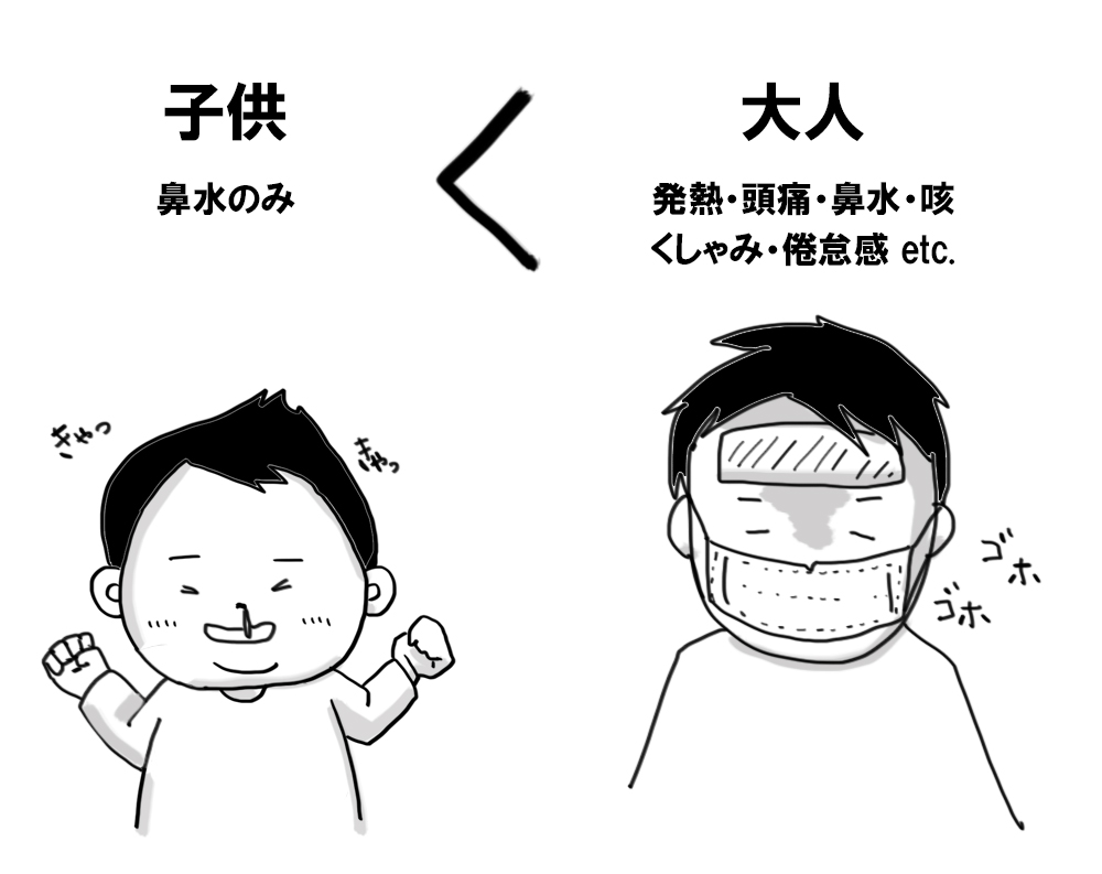 子供の風邪 From Baby To Mam