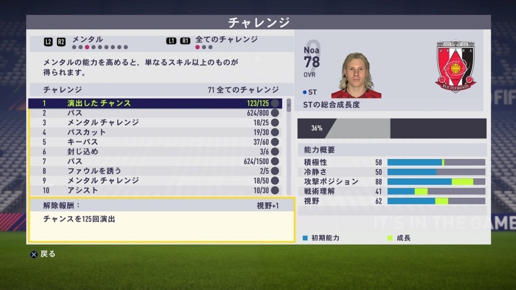 f:id:noalles:20180613042200j:plain