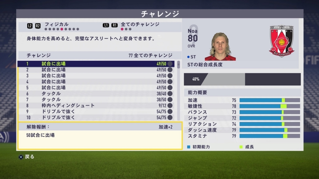 f:id:noalles:20180614035901j:plain
