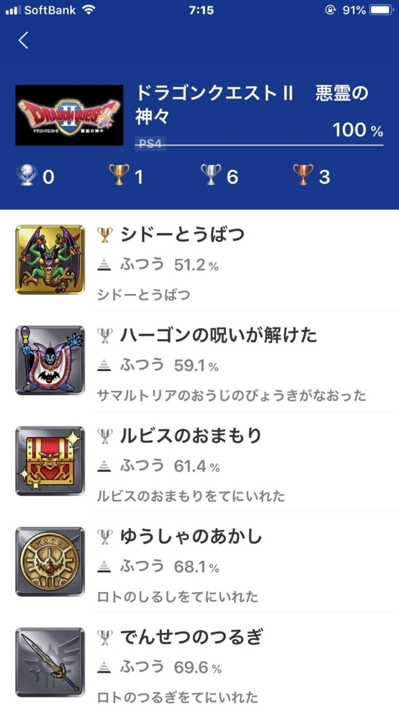 ドラクエ2 クリア トロコンしました ๑ ๑ ゲームとお食事だけして生きたいな